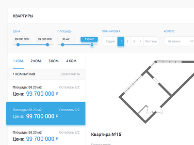 Checkerboard of apartments flat nedvex property prototyping sahmatka system ui ux web