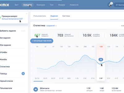 Clean & Simple stats analytics dashboard data facebook flat graph statistics stats vk vkmix