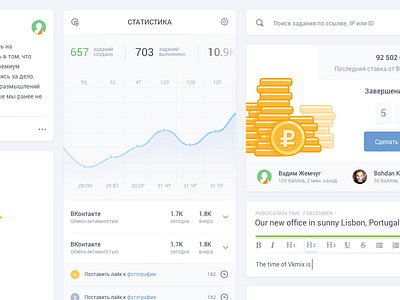 Ui Kit Blocks for Vkmix adminpanel blocks redesign statistic ui ui kit ux vkmix