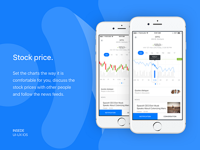 Inside app - Stock price birja broker companies financial graph inside market quotations stock traders