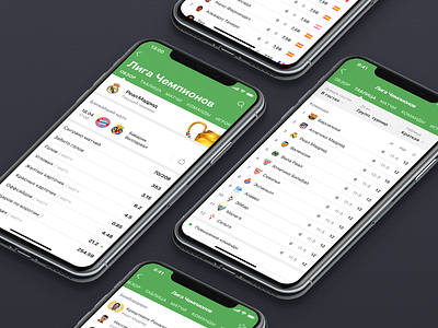 Scores24 iOS App: League screens football green iphonex scores scores24 soccer ios sport sport book tables