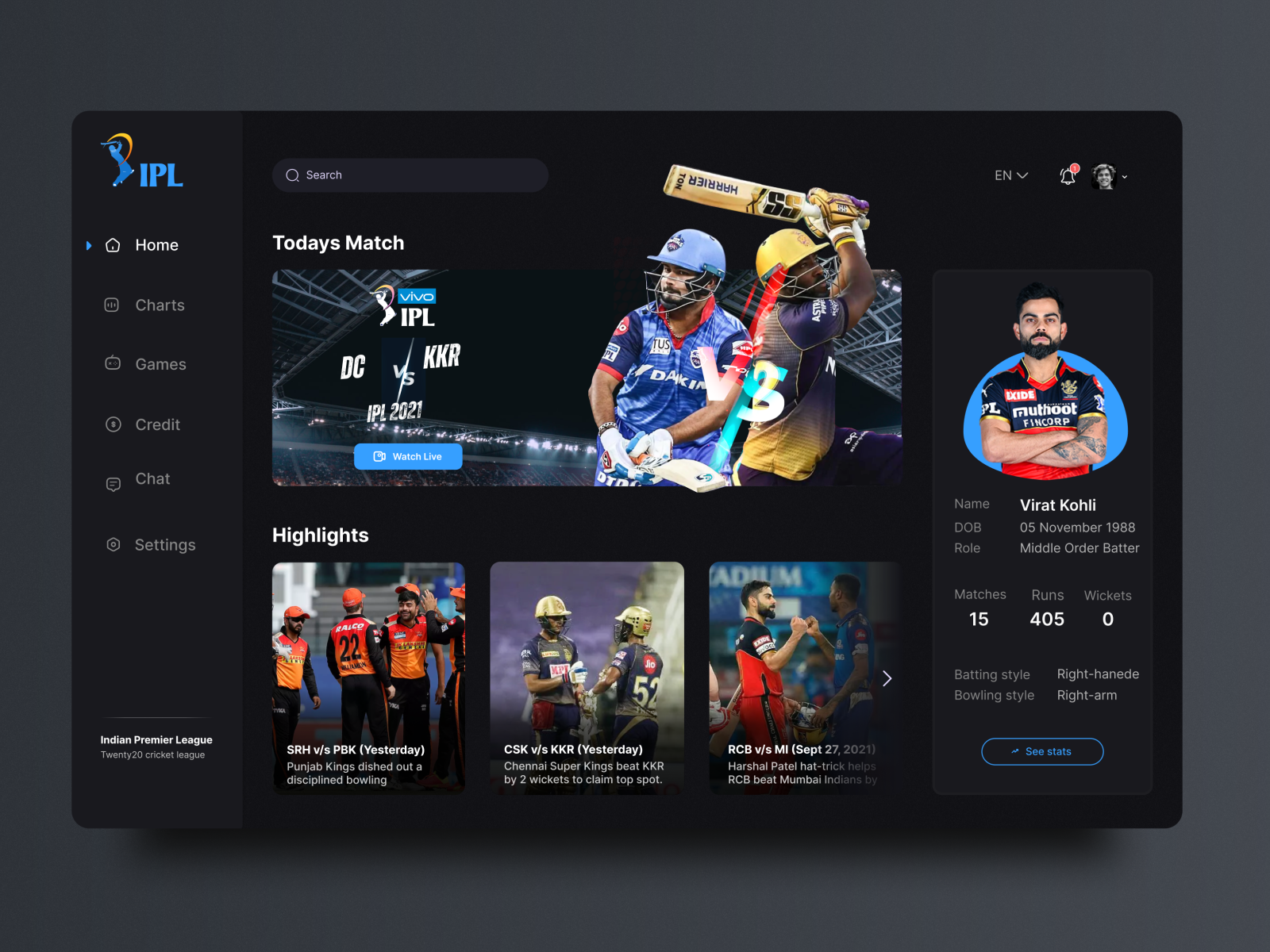 IPL Cricket dashboard design by Rashadujjaman on Dribbble