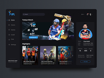 IPL Cricket dashboard design