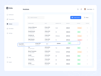 Financial Management Invoice Design