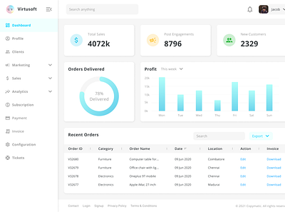 Admin Dashboard Light Theme branding design illustration ui ux