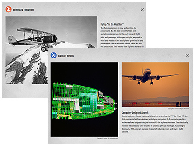 Air Travel Timeline "hotspots"