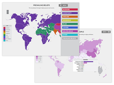 World Religions