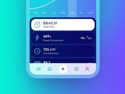 iPhone X statistics screen UI app chart clean colors concept dashboard design icons ios mobile ui