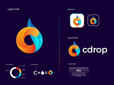 C + Drop logo Design