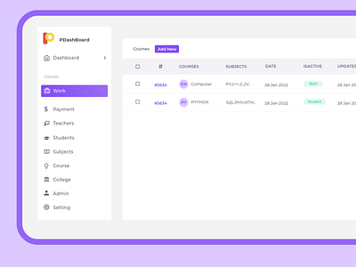 Admin Dashboard