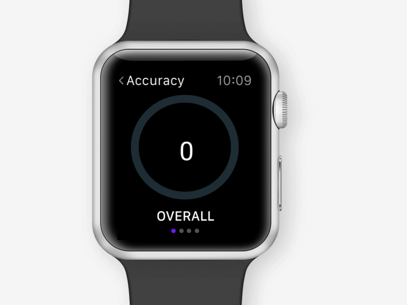 Accu drive - Driving Accuracy accudrive applewatch automotive driving