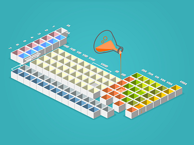 periodic table chemistry elements flask isometric periodic table