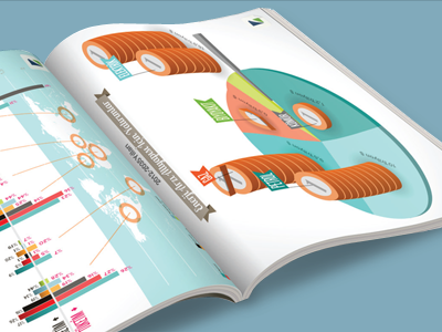 infographic chart coin graph infographic isometric money