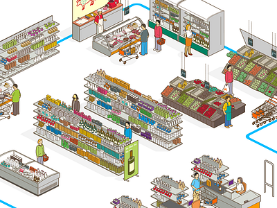 market butcher cashier flash groceries isometric market