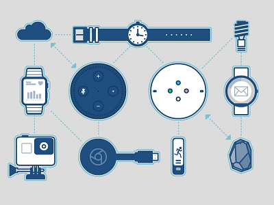 Connected Devices cloud connected devices iot line smart home watch