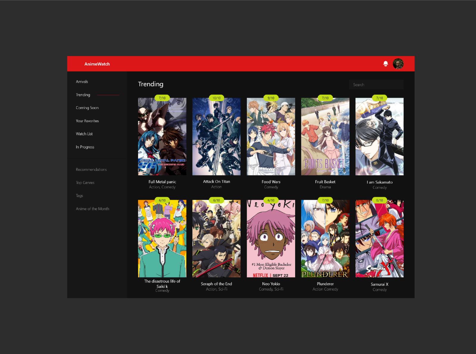 The Anime Checklist - The Anime Checklist Opening - Wattpad
