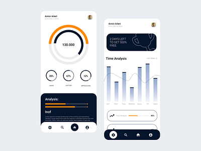 Analysis app design analysis app design app app design app page brand design branding design design app designer designs ecommerce graphic design settings settings app design ui ui design ux design webdesign webpage webui