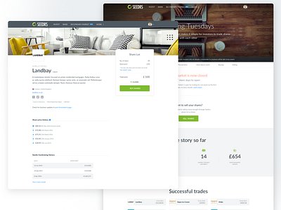 Seedrs Secondary Market cards price timeline