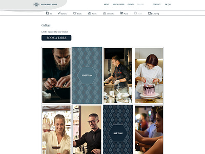 Webdesign - website for restaurant -Team