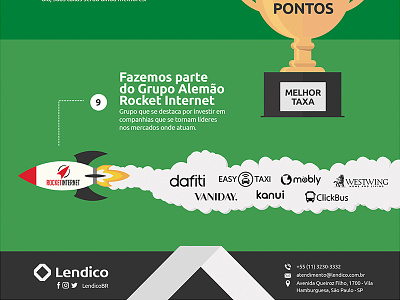 Infographic for Lendico chart colors data dinheiro infographic infográfico money numbers startup visualizartion visualization