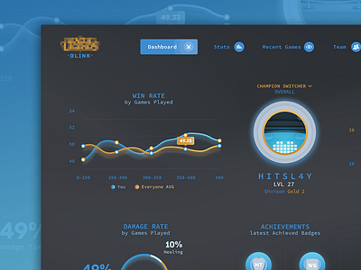 UI - Game Dashboard dashboard design digital mobile responisve ui ux webdesign