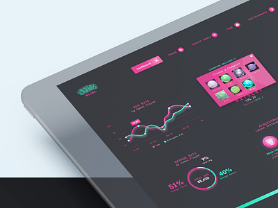 Interactive Dashboard app dashboard design digital design mobile ui ux web webdesign