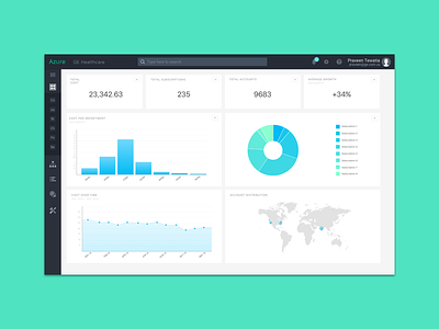 Dashboard Web App analytics dashboard graph grid interface metrics mobile navigation product ui ux visualization