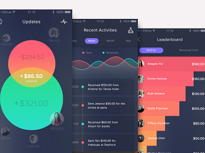 Money App Concept activity app balance data visualization gradient leaderboard mobile money payment tab ui
