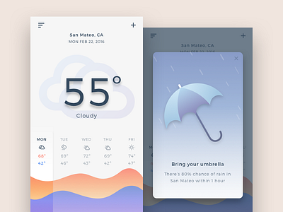 Weather App Concept