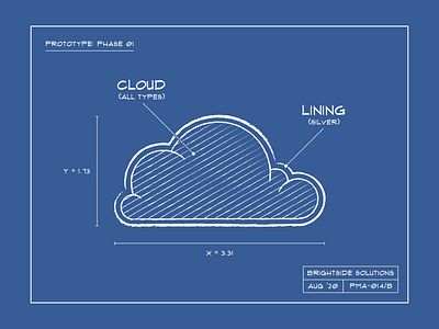 Silver Lining Blueprints