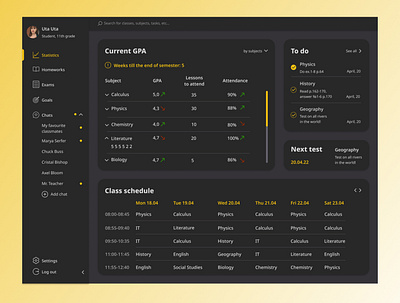 School Dashboard app concept dark dashboard design desktop education figma makeevaflchallenge school ui ux