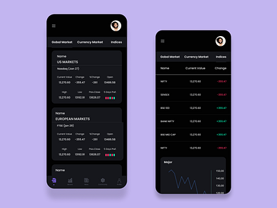 Stock Trading App