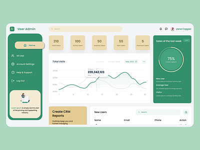 User Admin Dashboard