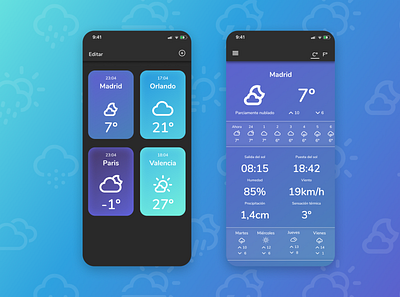 Weather App app design figma icon mobile ui weather