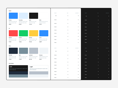 Frames 2 - Design style guide & typography 🎨 brand brandbook color theme design system frames frames for sketch freebie icons interface logo mobile sketch style guide styleguide symbols typography ui ui kit ux web