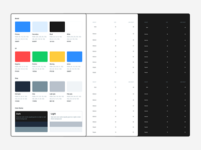 Frames 2 - Design style guide & typography 🎨
