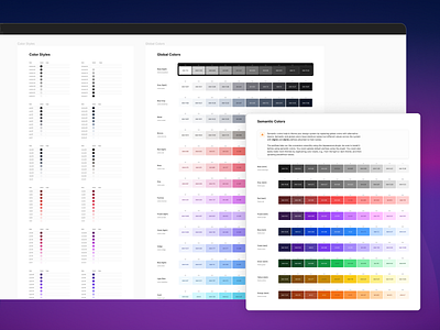 Frames X — Color System color colors dark mode design design system figma figma design system template figma template interface semantic colors ui ui elements ui kit ux web designer web developer