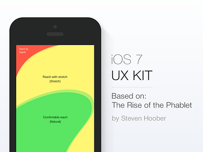 iOS7 UX Kit app freebie guidelines interaction interface ios7 iphone phablet psd ui ux zones