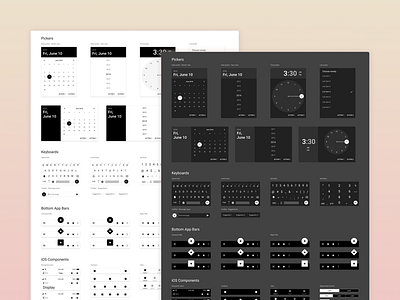 🎉 Plaster for Sketch v.1.2 android design system ios material material 2.0 mobile sketch toolkit ui kit