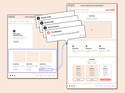 Create wireframes with Root UI Kit 🏹 comments connect design system freebie icons illustration interface mobile prototype sketch symbols typography ui ui kit user flow ux web design website wireframes