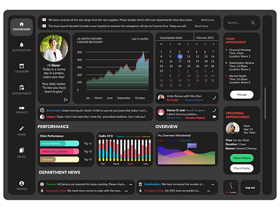 Health Dashboard dark dark mode dashboard design designer dribbble health app healthcare ui ui ux