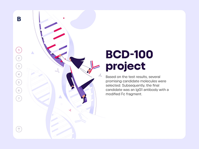 Animated illustrations for a scientific project animate animation dna idea illustraion landing landing page motion motion design motion graphic science ui