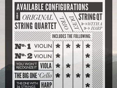 Configuration Chart infographic music typography