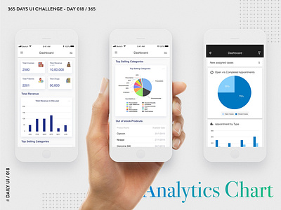 365 DAYS UI CHALLENGE - DAY 018 / 365 - Analytics Chart