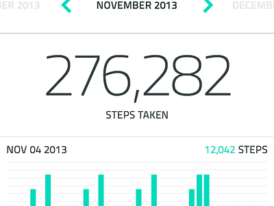 Pedometer App by Jazmine Kohl on Dribbble