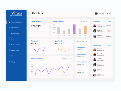 Finance Dashboard design finance finance dashboard ui ux