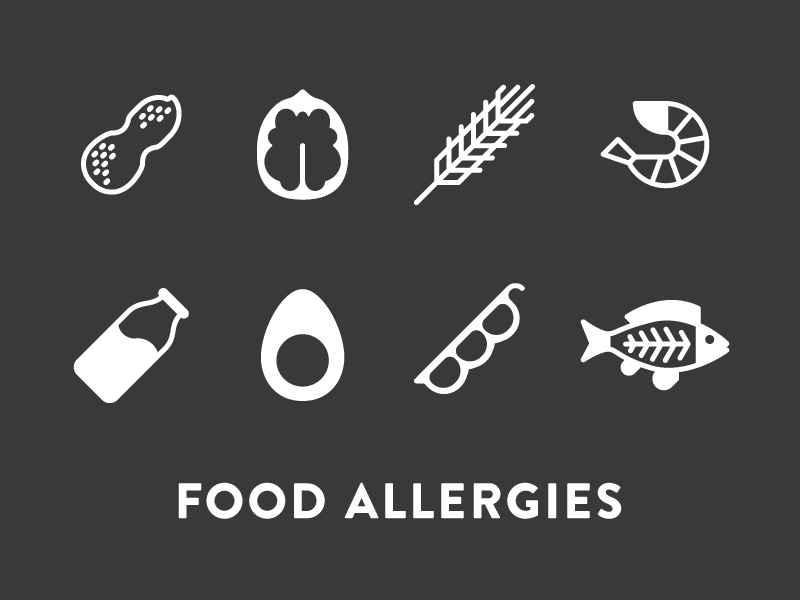 Food Allergies by Abelardo Pulido on Dribbble