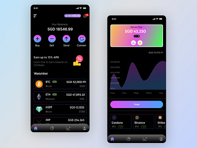 NFT app app design bitcoin blockchain crypto cryptocurrency ethereum marketplace mobile app mobile app design mobile design mobile ui nft rondesign web 3.0