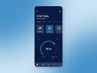 Home Monitoring Dashboard dailyui dailyui021 dashboard design figma mobile mobile app mobile ui monitoring monitoring dashboard product design ui