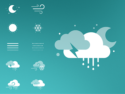 Weather icon kit